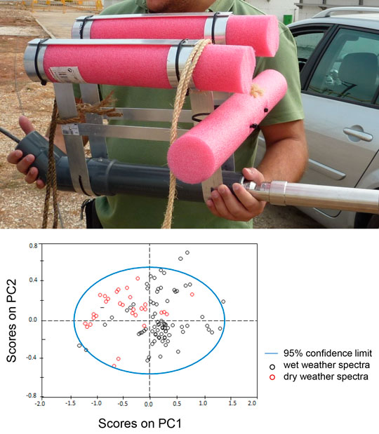 UV-26_7_fig-3