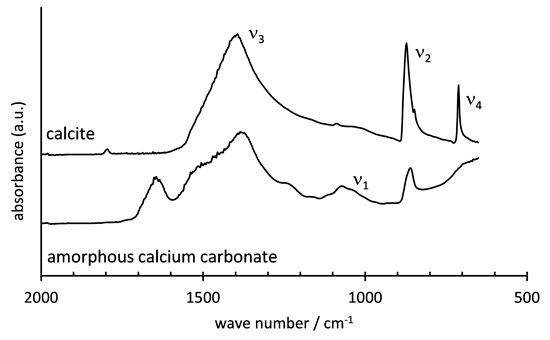 28_3-FTIR-Fig2