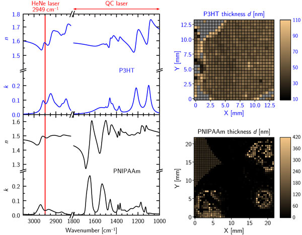 Ellipsometry-27_3-F2