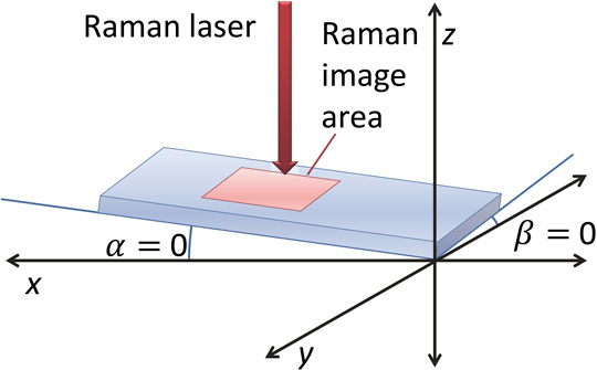 27_6-TD-Fig-1