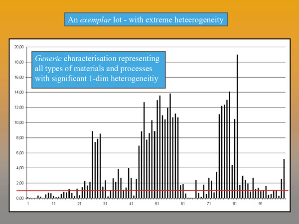 Sampling-27-6-fig5