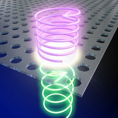 Twisted light. Circularly polarised laser light goes through the PCN device and comes out the other side as VUV polarised in the opposite direction. Image © 2020 Konishi et al.